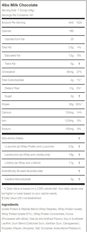 Muscletech Nitrotech Performance Series 4 Lbs Chocolate - India's Leading Genuine Supplement Retailer