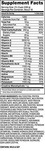 DYMATIZE SUPER MASS GAINER (12 LBS) RICH CHOCOLATE - Muscle & Strength India - India's Leading Genuine Supplement Retailer