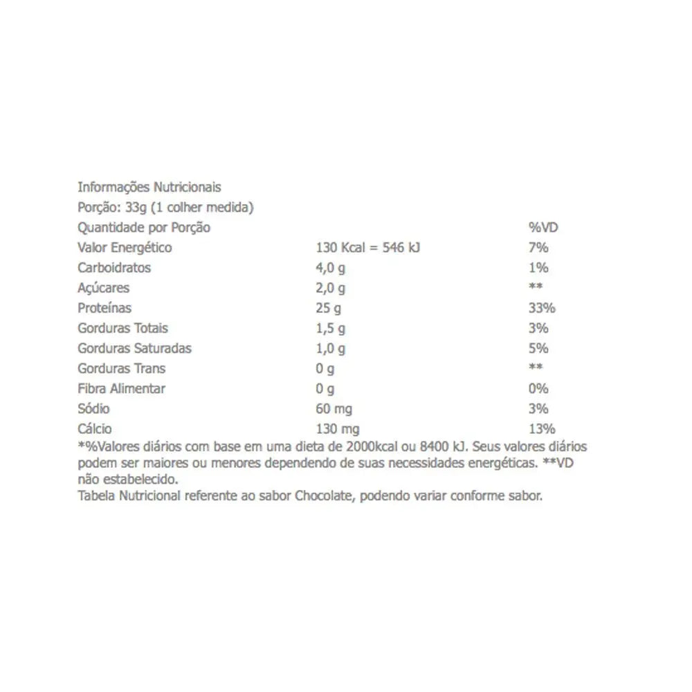 RC KING WHEY 2LB CHOCOLATE BROWNIE - Muscle & Strength India - India's Leading Genuine Supplement Retailer