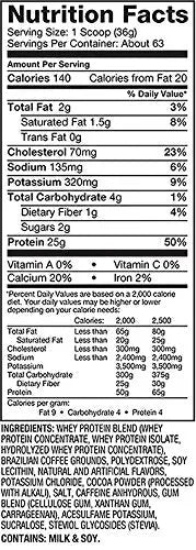 Dymatize Elite Whey 5 Lbs Café Mocha - Muscle & Strength India - India's Leading Genuine Supplement Retailer