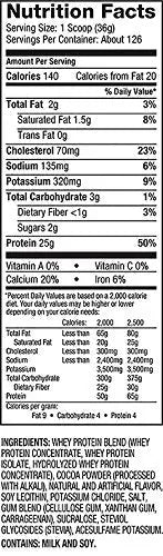 Dymatize Elite Whey 10 Lb Rich Chocolate - Muscle & Strength India - India's Leading Genuine Supplement Retailer