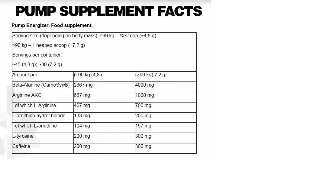 FA CORE PUMP ENERGIZER apple-guava (216GM) - Muscle & Strength India - India's Leading Genuine Supplement Retailer