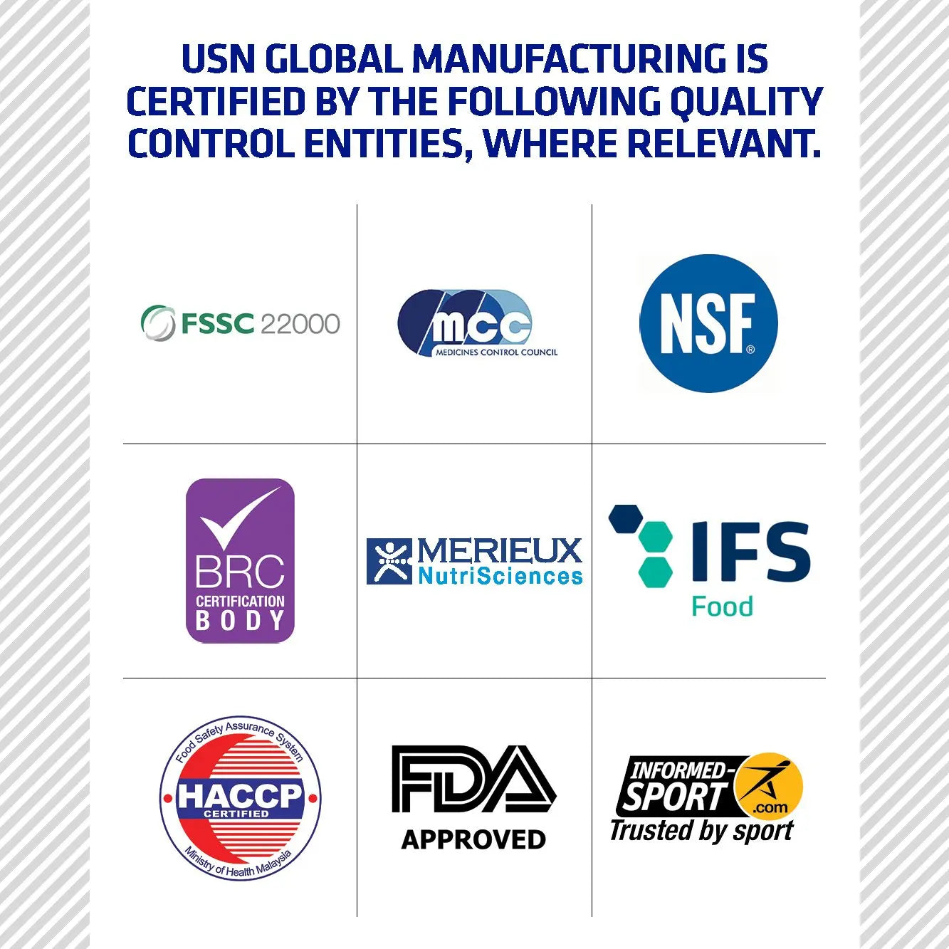 USN Pure Glutamine Micronized Powder, 300 Grams - Muscle & Strength India - India's Leading Genuine Supplement Retailer