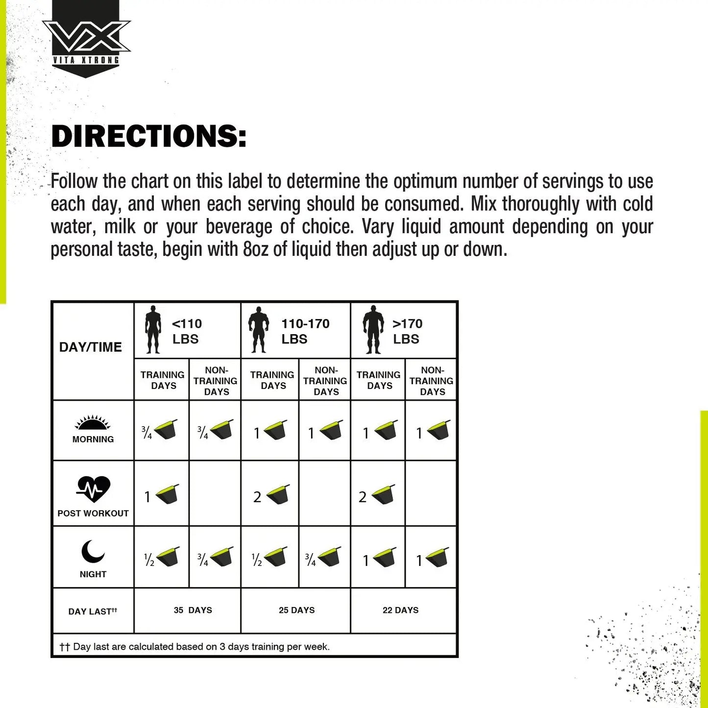 VitaXtrong Hulk Mass Gainer 1500 12 lbs Chocolate - Muscle & Strength India - India's Leading Genuine Supplement Retailer