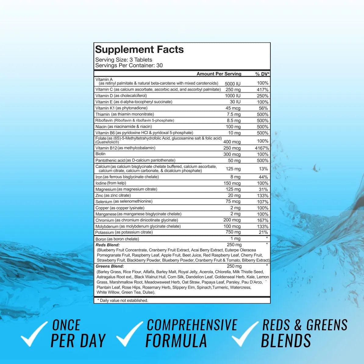 RSP BOVITE MULTI-VITAMINE 90 CAPS - Muscle & Strength India - India's Leading Genuine Supplement Retailer