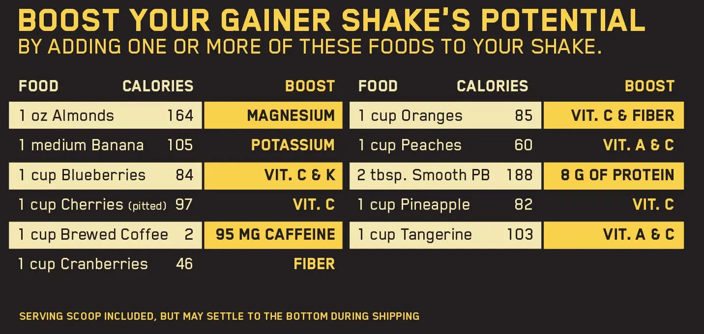 Optimum Nutrition ON Pro Gainer - 10.19 Lbs Double Chocolate - Muscle & Strength India - India's Leading Genuine Supplement Retailer