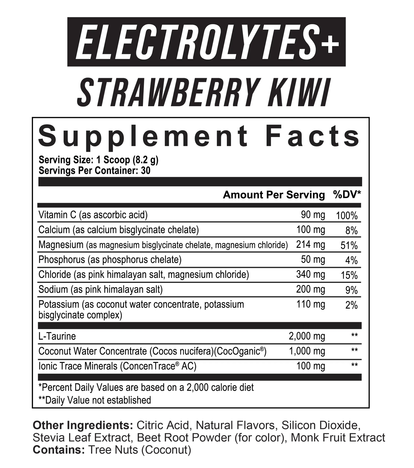 Axe & Sledge Electrolytes+ // Hydration - India's Leading Genuine Supplement Retailer