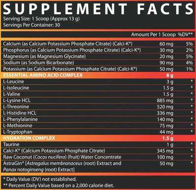 Nutrex EAA+ Hydration Refuel. Recover. Build. - India's Leading Genuine Supplement Retailer