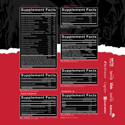 Unmatched Supps Longevity Multi+ : Kris Gethin's Revolutionary 7-Formula Health System