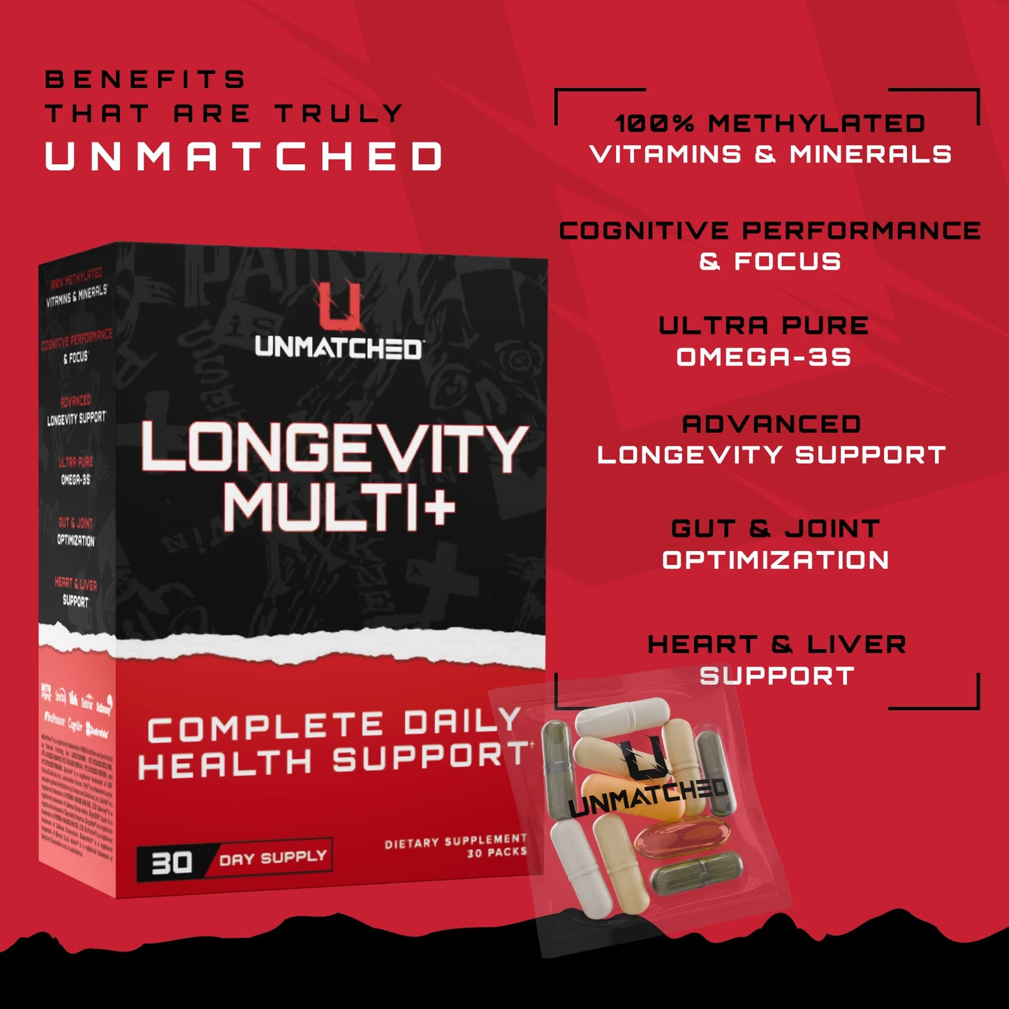 Unmatched Supps Longevity Multi+ : Kris Gethin's Revolutionary 7-Formula Health System
