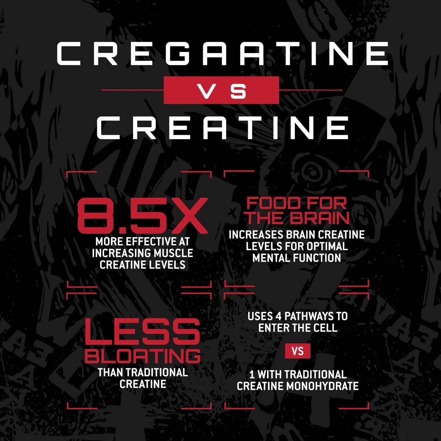 UNMATCHED CreGAAtine - Capsules 60Servings