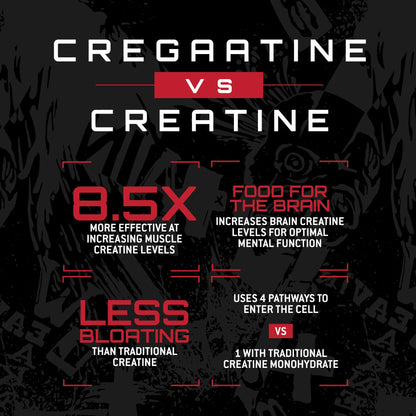UNMATCHED CreGAAtine - Capsules 60Servings