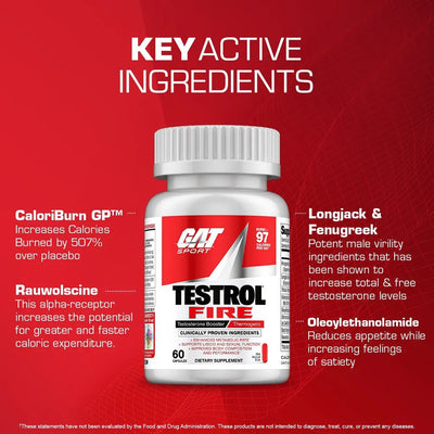 Gat Testrol Fire - India's Leading Genuine Supplement Retailer
