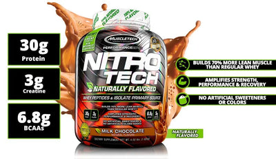 MT NITROTECH 4 LBS MILK CHOCOLATE - Muscle & Strength India - India's Leading Genuine Supplement Retailer