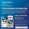 GAT TESTROL GOLD ES 60 TABS - Muscle & Strength India - India's Leading Genuine Supplement Retailer