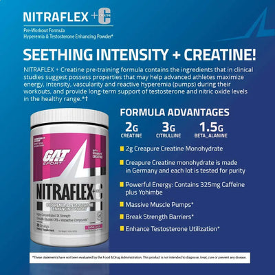 GAT Sport Nitra Flex Plus Cotton Candy (30 Serving)