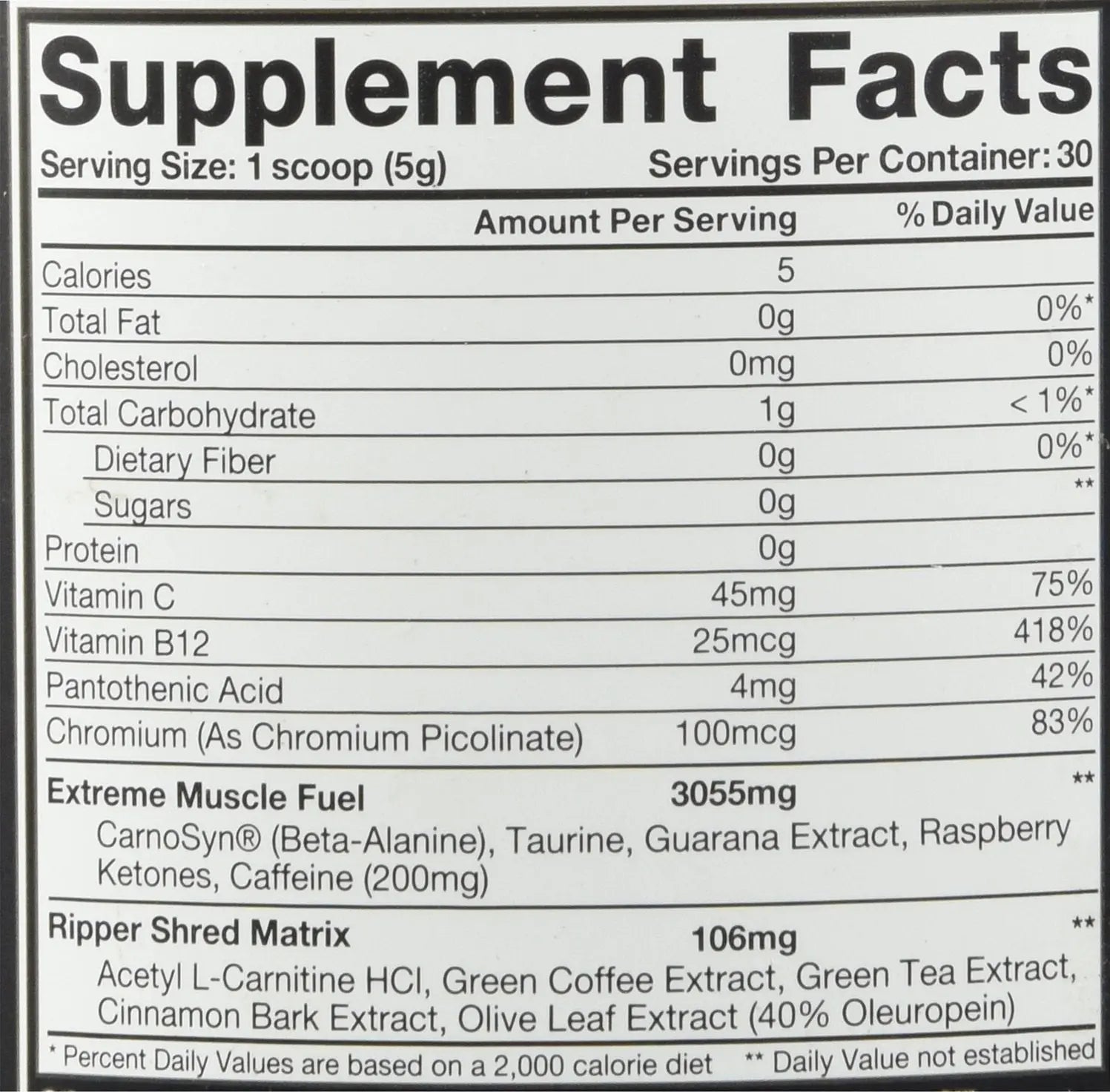 COBRA LABS THE RIPPER FAT BURNER 30SERVING - India's Leading Genuine ...