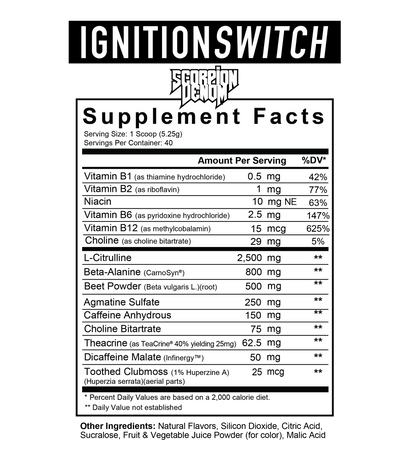AXE & SLEDGE IGNITION SWITCH // PRE-STIM - India's Leading Genuine Supplement Retailer